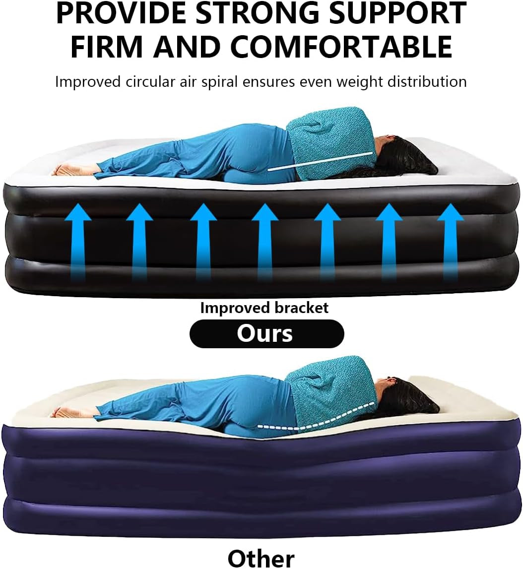 Queen Size Air Mattress,Built-In Air Pump,Automatic Inflating/Deflating PVC Waterproof Material,Skin-Friendly Flocking Surface,203×152×47Cm,300Kg MAX, Suitable for Family Camping