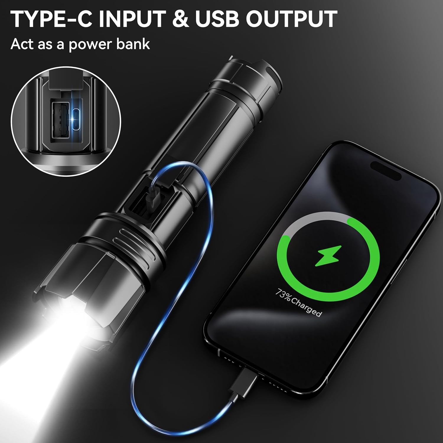 AUSELECT LED Torch Rechargeable Handheld Flashlight - 20000 High Lumens Adjustable Focus Flashlights with 6 Mode, Waterproof Tactical Torches with Battery Pack for Emergency, Camping, Hiking, Outdoor