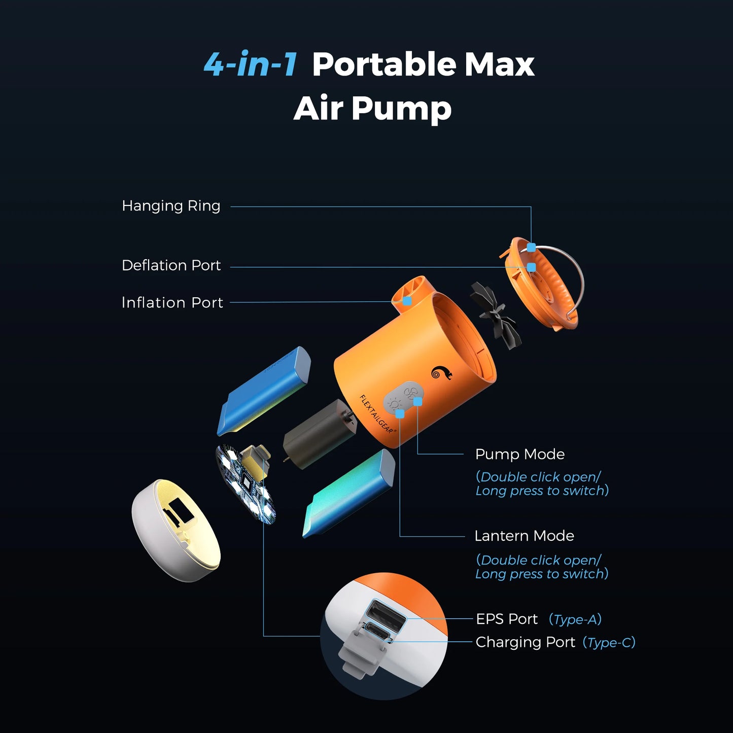 FLEXTAIL Portable Air Pump, Electric Inflator with Camping Light and EPS Function, Ideal for Sleeping Pads, Air Bed, Vacuum Bags