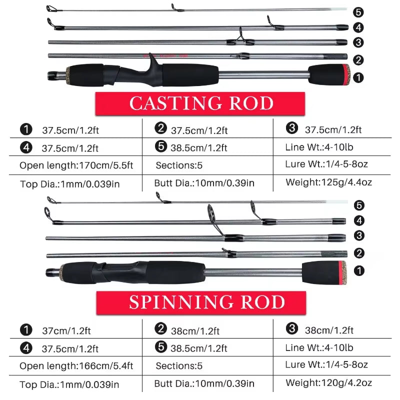 5 Section Spinning Casting Fishing Rod 1.8M Ultralight Weight Carbon Fiber Poles for Travel Freshwater Fishing Pesca