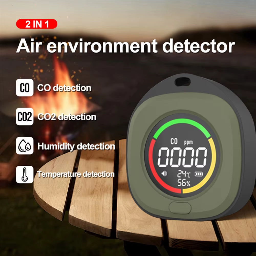 4-In-1 Carbon Monoxide Detector Accurate Detection LED Screen Portable Travel Rechargeable CO and CO2 Detector with Alarm Sound