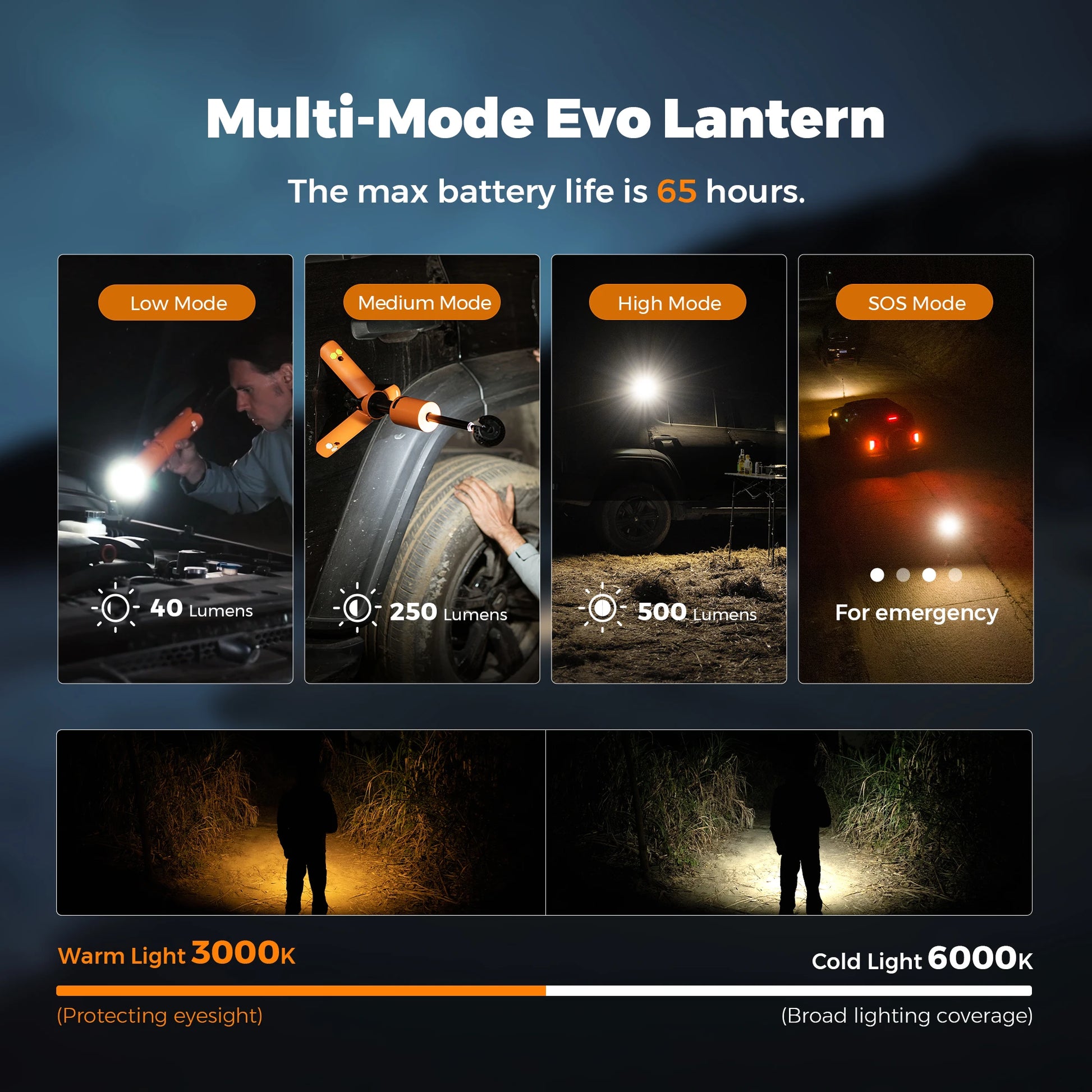 FLEXTAIL EVO LANTERN - FLEXTAIL X OUTASK Telescopic Magnetic Camping Lantern with 12000Mah Battery, IPX6/IPX7 Waterproof