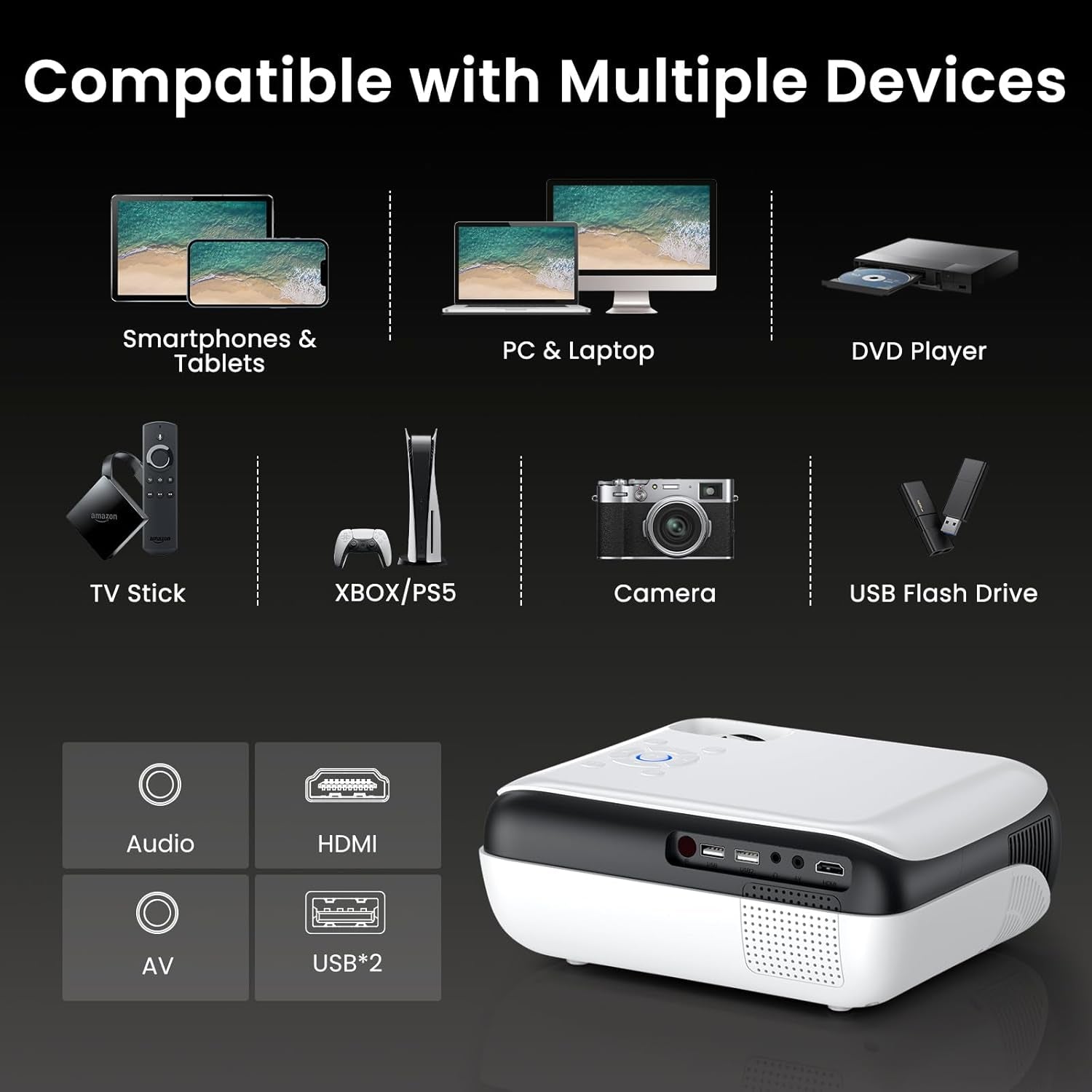 Projector, Native 1080P Bluetooth Portable Outdoor Movie Projector, Full HD Mini Projector with Speaker for Home Bedroom, Compatible with Smartphone,Hdmi,Usb,Av,Fire Stick,Ps5A