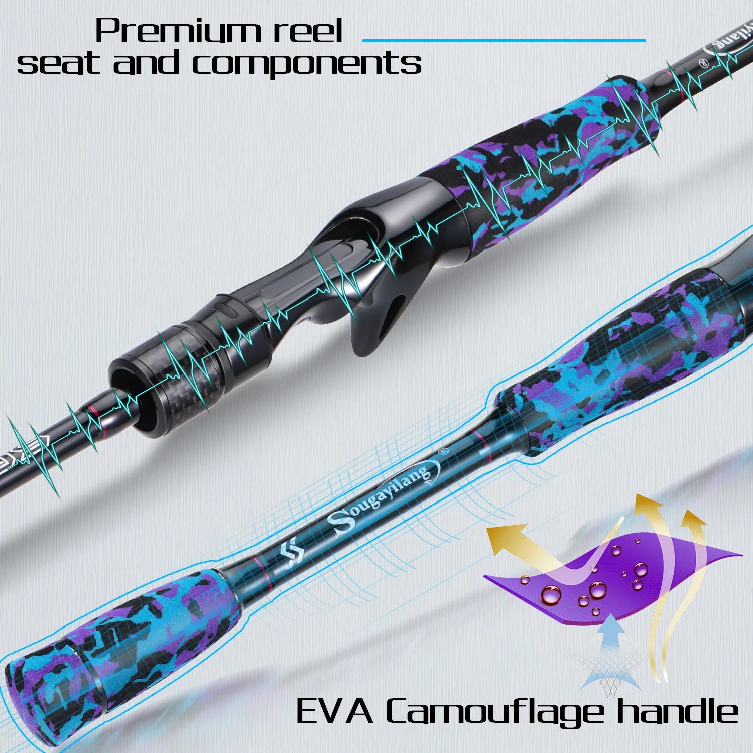 Fishing Rod Medium 2 Sections Graphite Composite Blank Spinning & Casting Rod Camouflage EVA Grip Fishing Pole