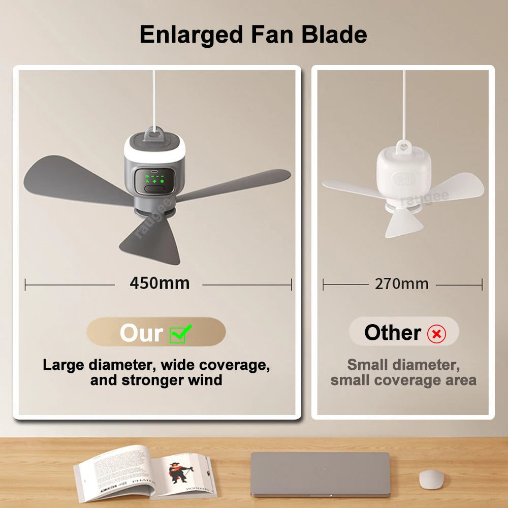 Portable Tent or Swag Ceiling Fan Outdoor Camping