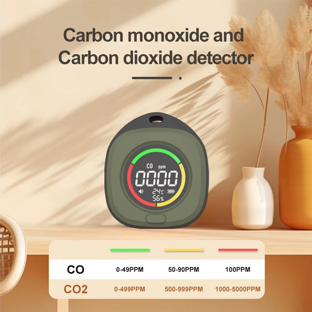 4-In-1 Carbon Monoxide Detector Accurate Detection LED Screen Portable Travel Rechargeable CO and CO2 Detector with Alarm Sound