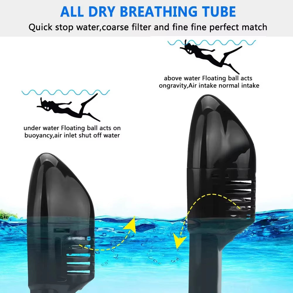 Underwater Scuba anti Fog Full Face Diving Mask Snorkeling Respiratory Masks Safe Waterproof Swimming Equipment for Adult Kids