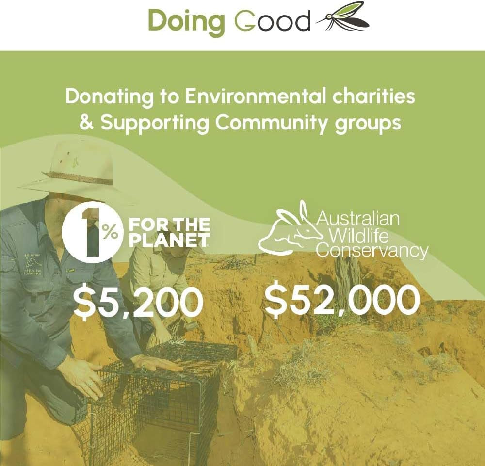 Good Riddance Tropical Insect Repellent 100Ml - Safe & Effective Natural Midge, Sandfly & Mosquito Repellent | Tropical Strength | Clinically Proven | DEET Free | Citronella & Australian Lemon Scented Tea Tree