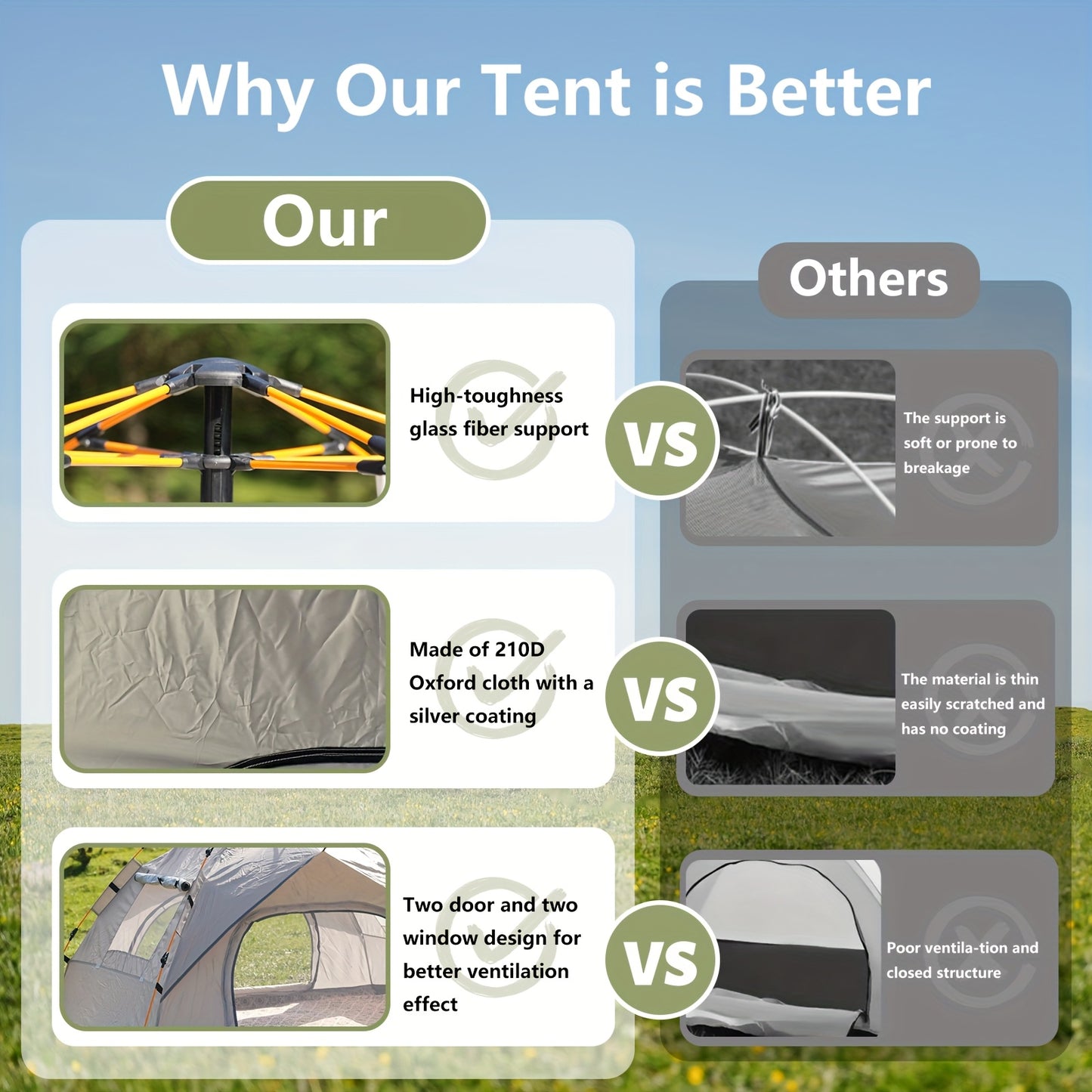 2 Person Automatic Tent | Windproof Lightweight