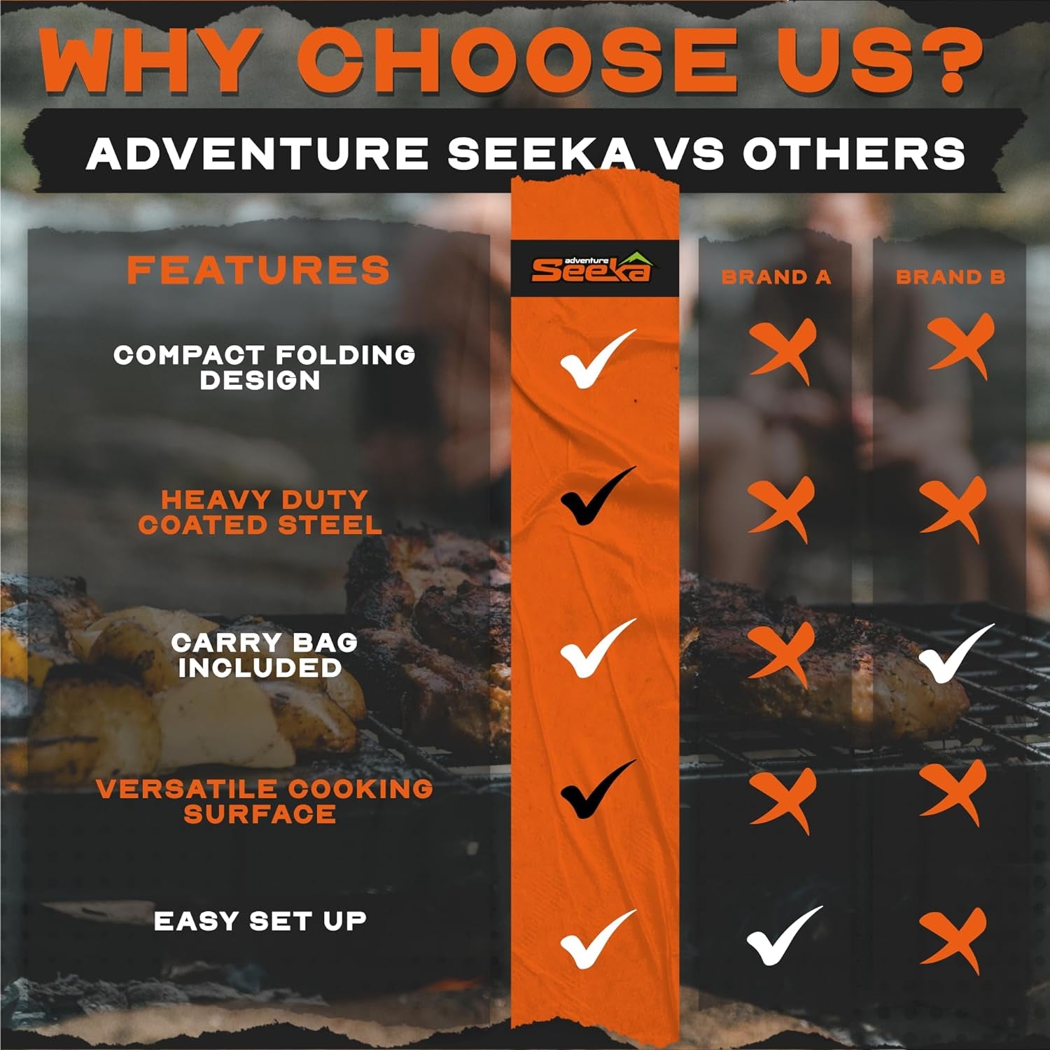 Heavy Duty 24" Folding Campfire Grill, Camp Fire Grill with Folding Grill Design for Compact Storage. Campfire Grill Grate and Griddle for Versatile Campfire Cooking