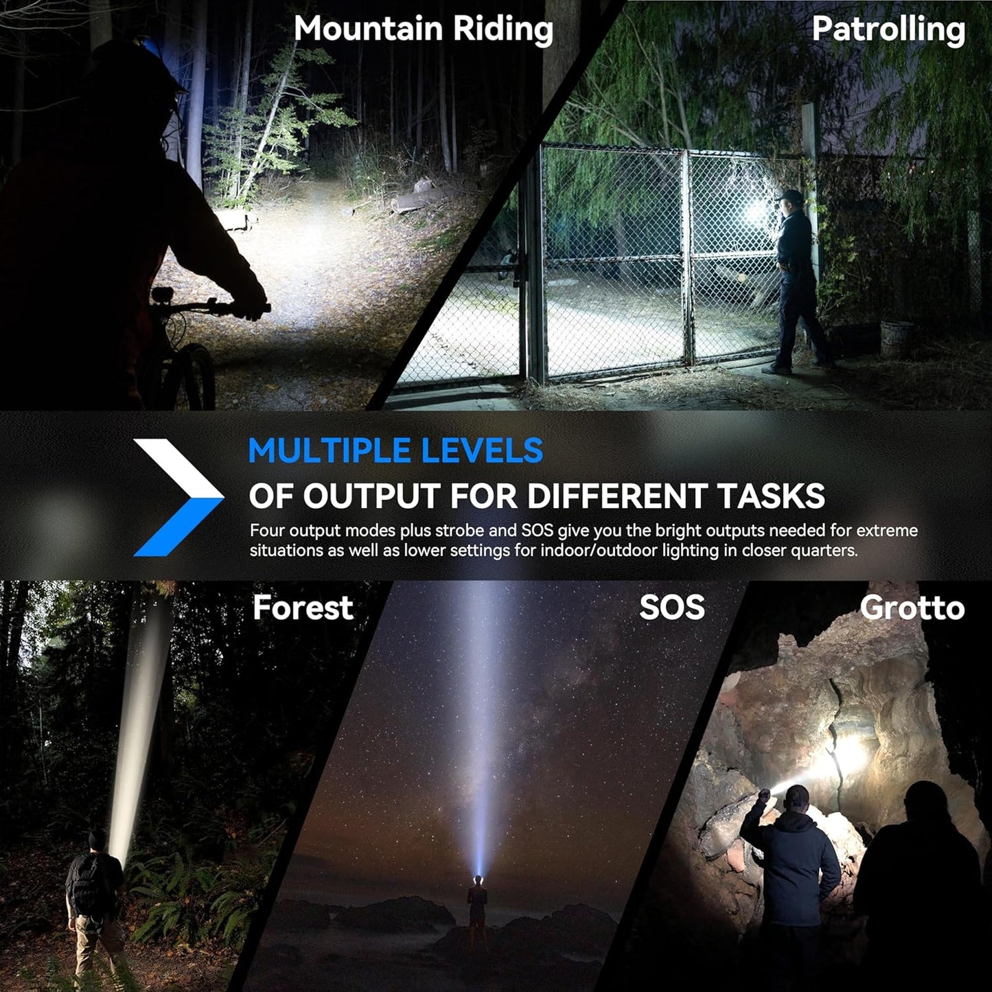 AUSELECT LED Torch Rechargeable Handheld Flashlight - 20000 High Lumens Adjustable Focus Flashlights with 6 Mode, Waterproof Tactical Torches with Battery Pack for Emergency, Camping, Hiking, Outdoor