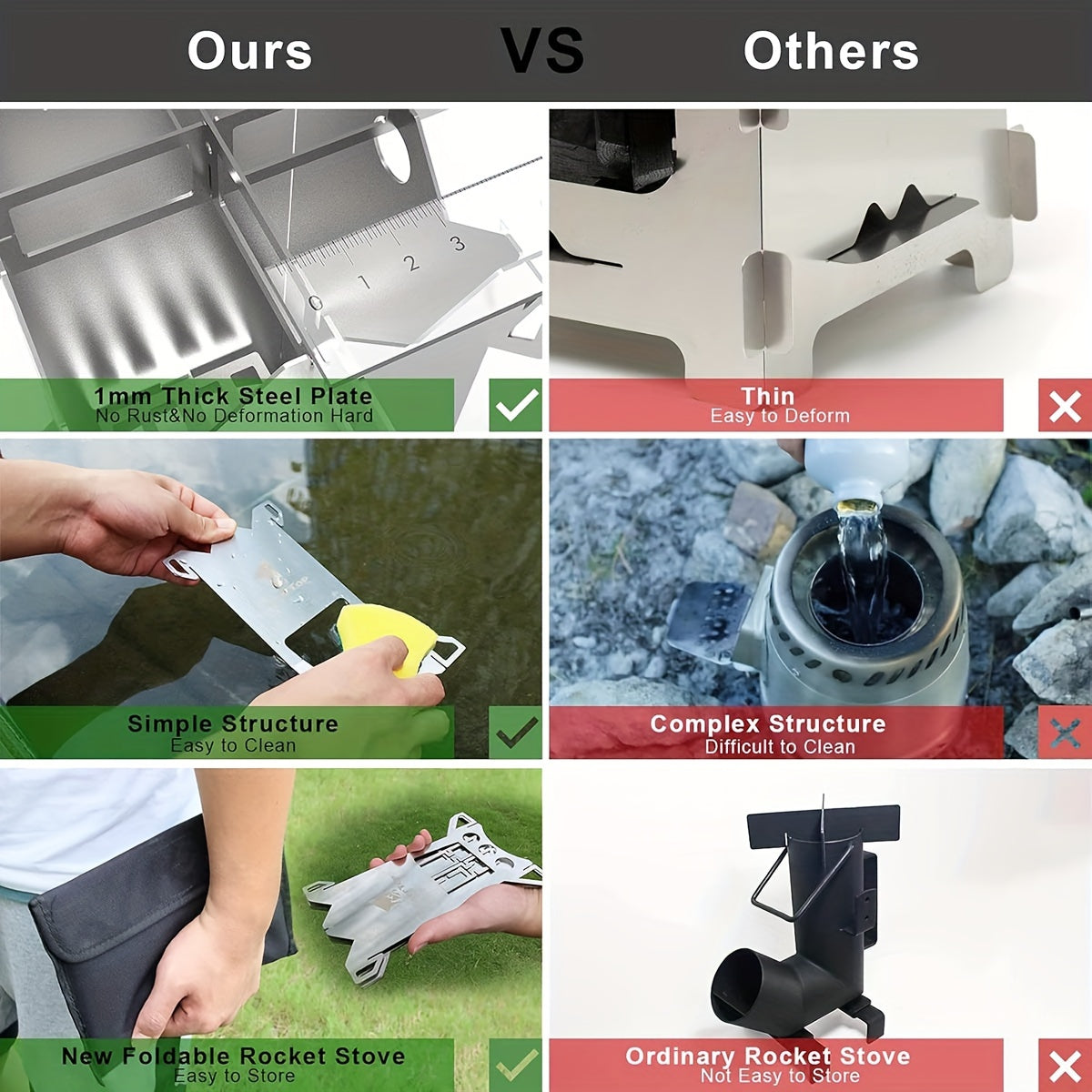 Outdoor Rocket Stove - Uncharged, Stainless Steel, Geertop, No Magnesium Rod/Flint