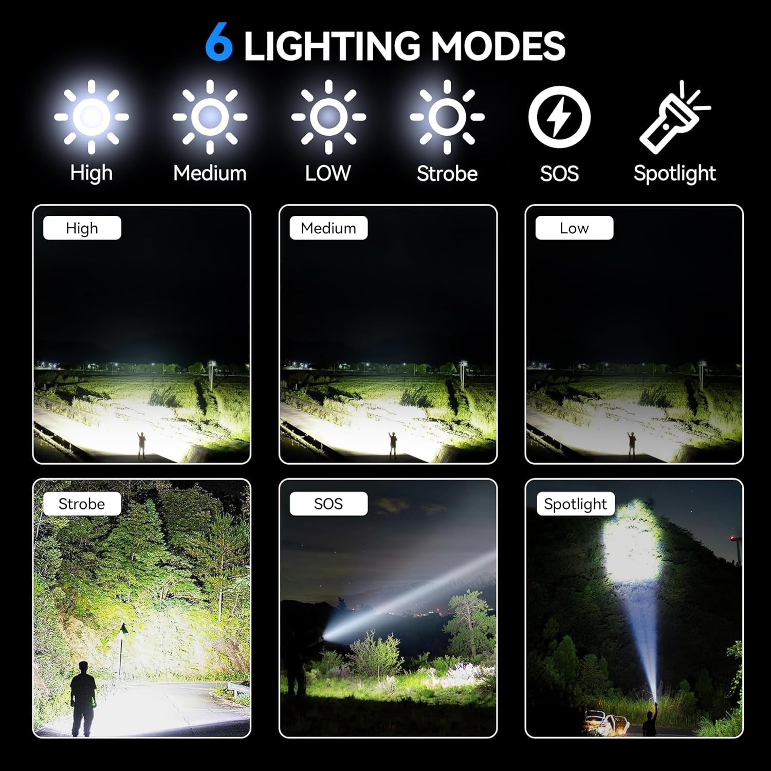 AUSELECT LED Torch Rechargeable Handheld Flashlight - 20000 High Lumens Adjustable Focus Flashlights with 6 Mode, Waterproof Tactical Torches with Battery Pack for Emergency, Camping, Hiking, Outdoor