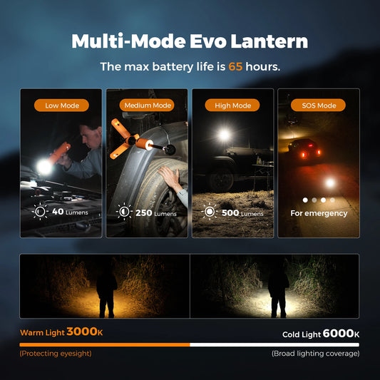 FLEXTAIL EVO LANTERN - FLEXTAIL X OUTASK Telescopic Magnetic Camping Lantern with 12000Mah Battery, IPX6/IPX7 Waterproof