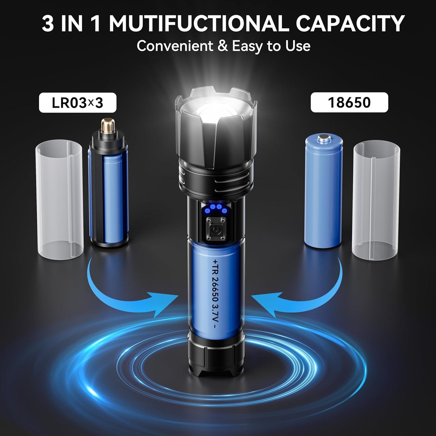 AUSELECT LED Torch Rechargeable Handheld Flashlight - 20000 High Lumens Adjustable Focus Flashlights with 6 Mode, Waterproof Tactical Torches with Battery Pack for Emergency, Camping, Hiking, Outdoor