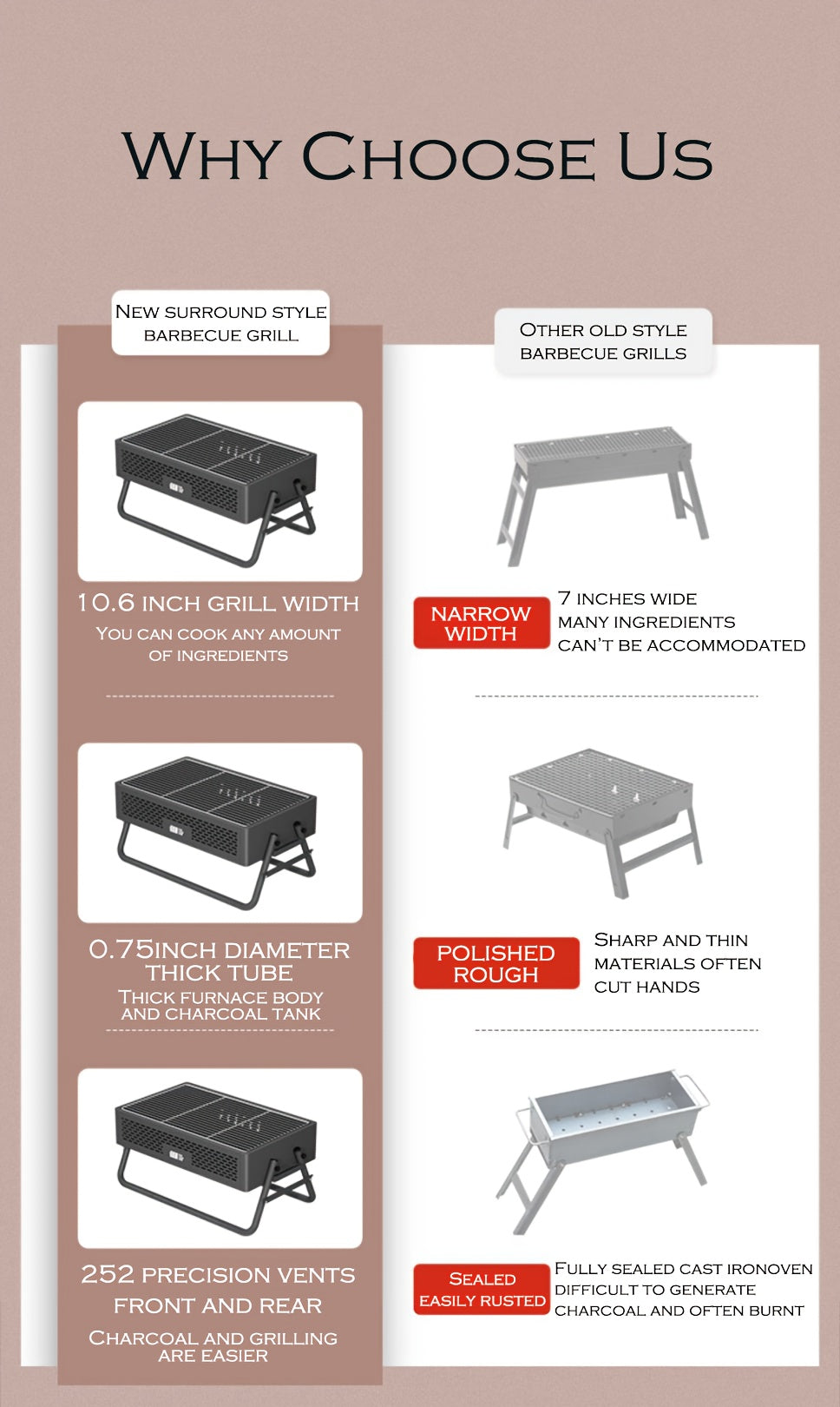 1pc Outdoor Portable Grill- Perfect For Camping/ Fishing/Picnics - Reusable & Foldable