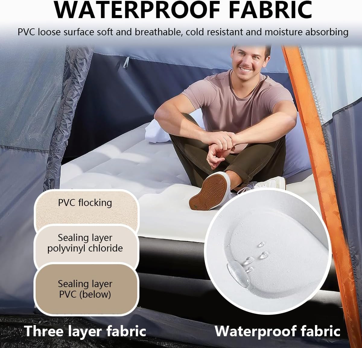 Queen Size Air Mattress,Built-In Air Pump,Automatic Inflating/Deflating PVC Waterproof Material,Skin-Friendly Flocking Surface,203×152×47Cm,300Kg MAX, Suitable for Family Camping