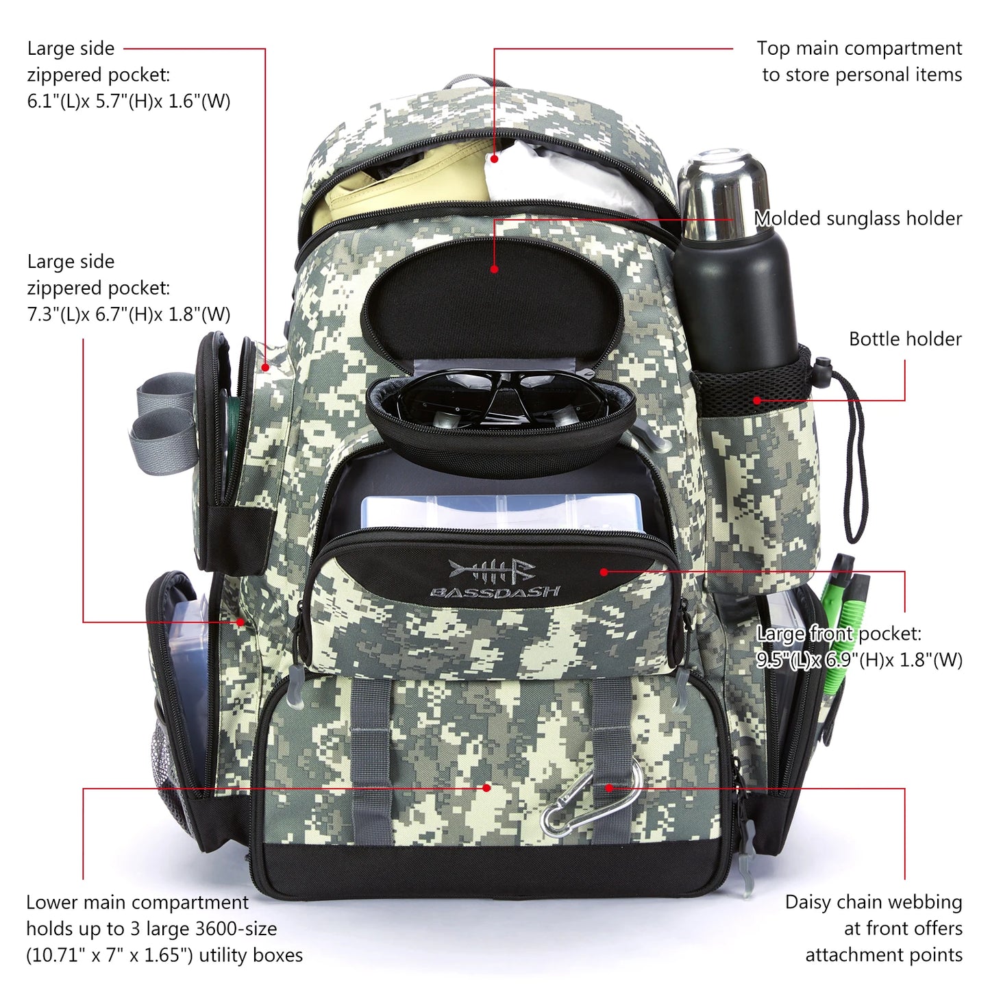Fishing Tackle Backpack, Lightweight Tactical Tackle Box
