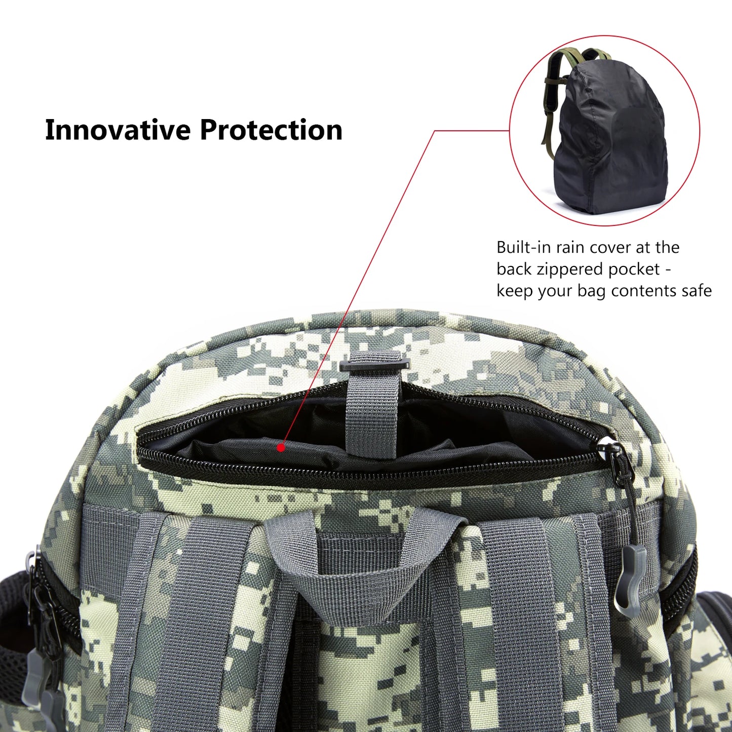 Fishing Tackle Backpack, Lightweight Tactical Tackle Box