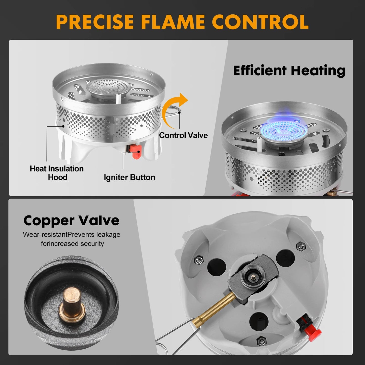 1.4L Portable Cooking System With Heat Exchanger Pot