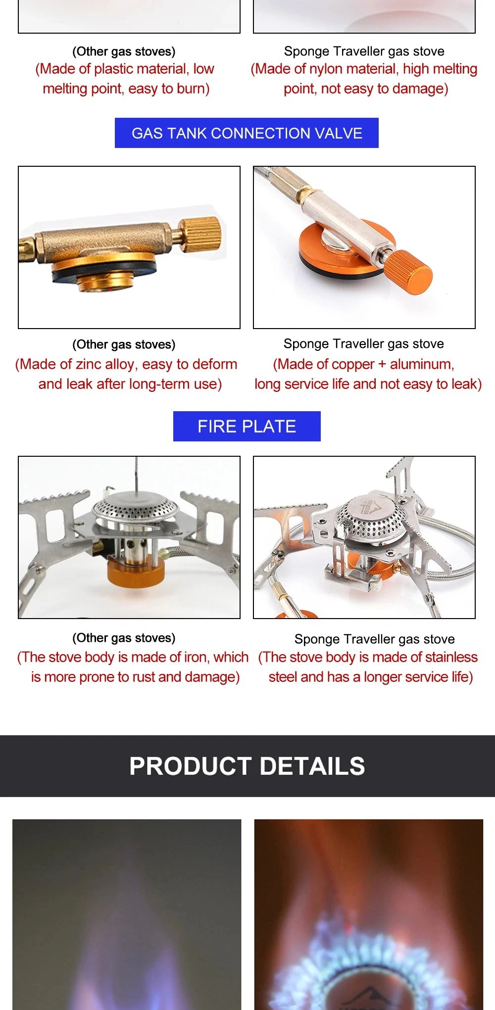 Camping Gas Stove, SUPER Portable Folding Outdoor Backpacking Stove 3500W