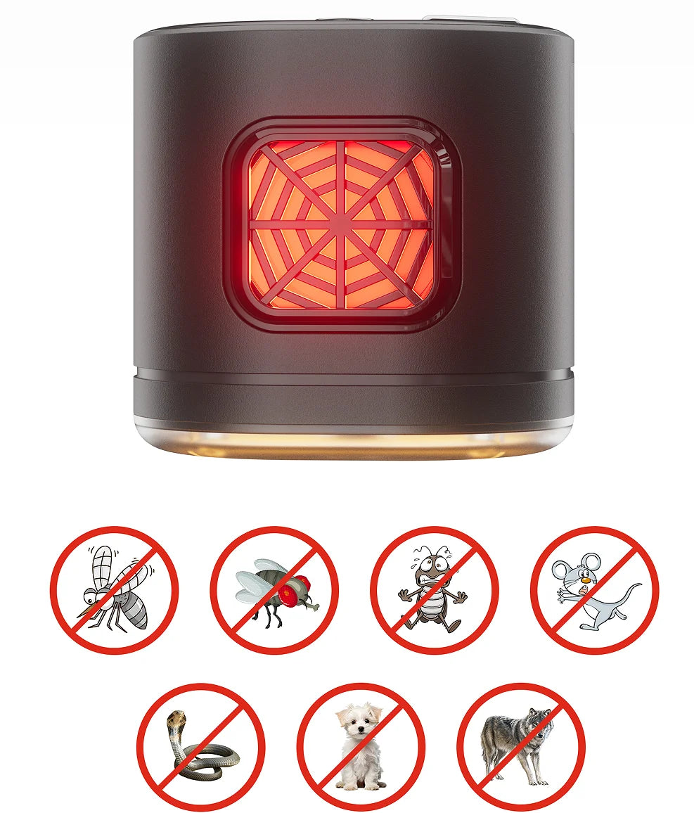 Electric Outdoor Emergency Light Source. Super Portable LED Camp Tent Lamp