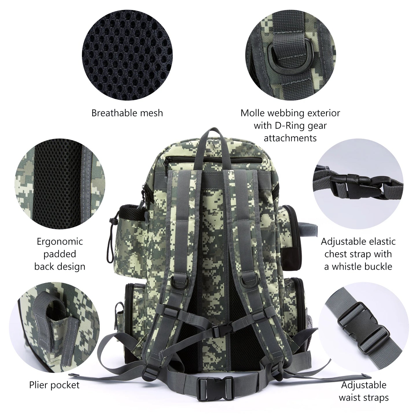 Fishing Tackle Backpack, Lightweight Tactical Tackle Box