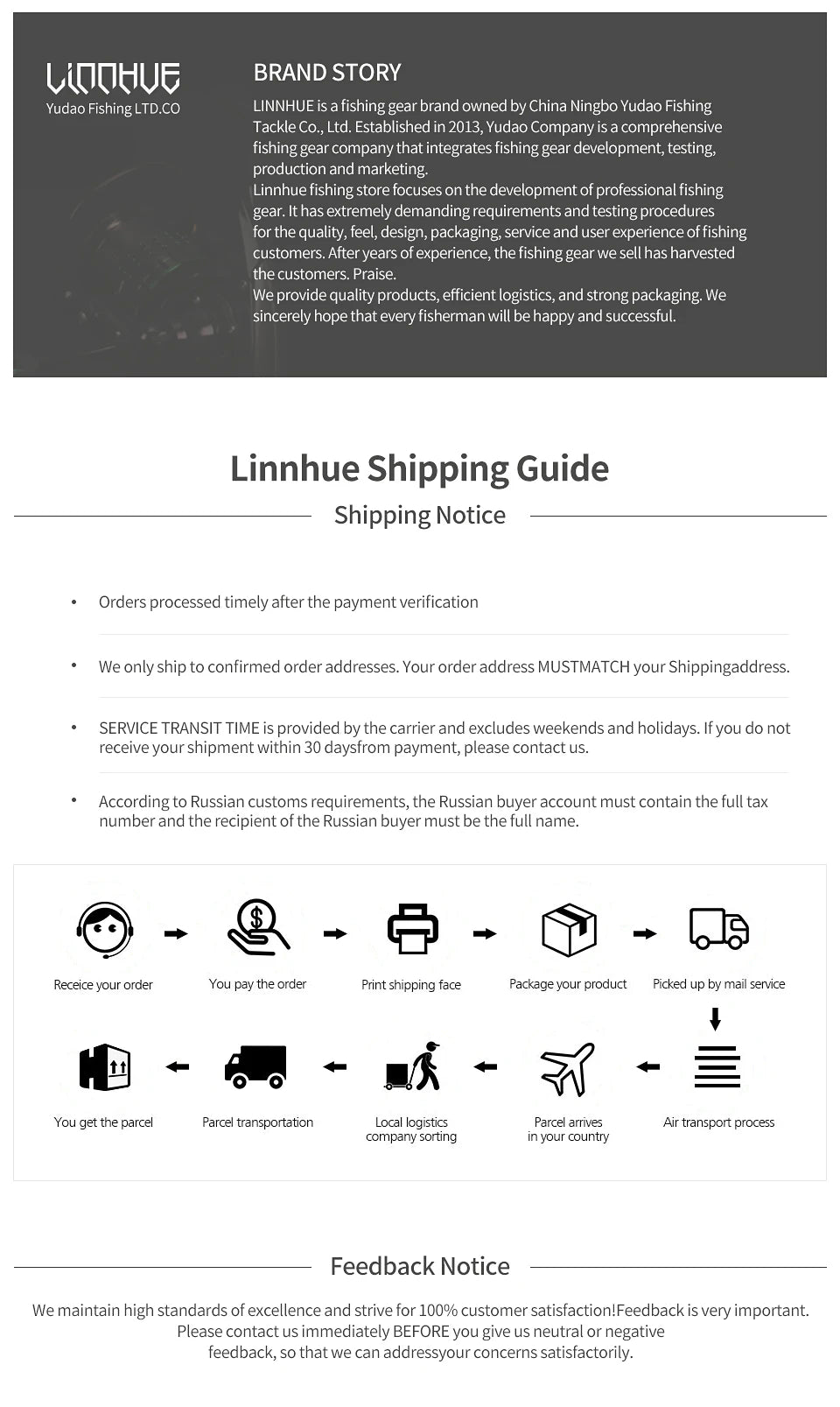 Folding Landing Net-  Rubber/Silicone Mesh -  14kg load bearing