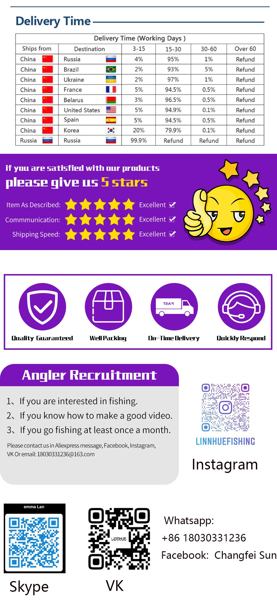 Folding Landing Net-  Rubber/Silicone Mesh -  14kg load bearing