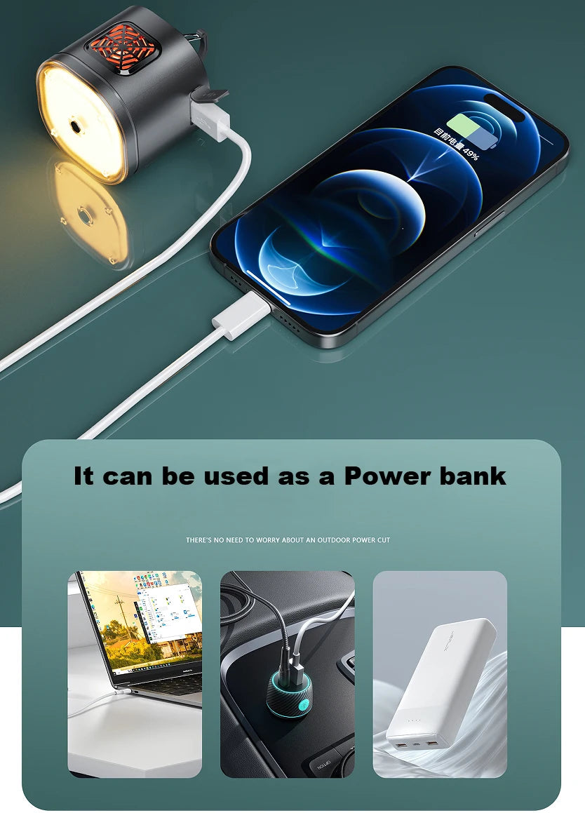 Electric Outdoor Emergency Light Source. Super Portable LED Camp Tent Lamp