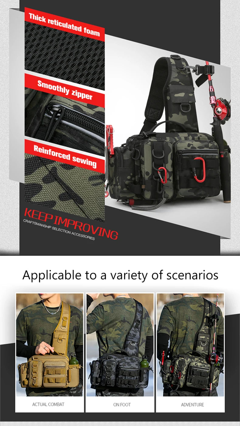 Fishing Tackle Backpack / Lure Gear Storage Bag