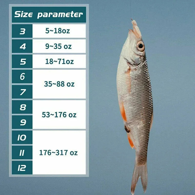 Fishing Hooks -  Carbon Steel - Strong Sharp