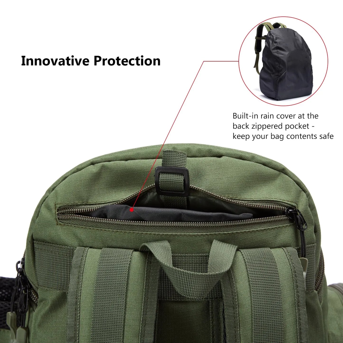 Fishing Tackle Backpack, Lightweight Tactical Tackle Box