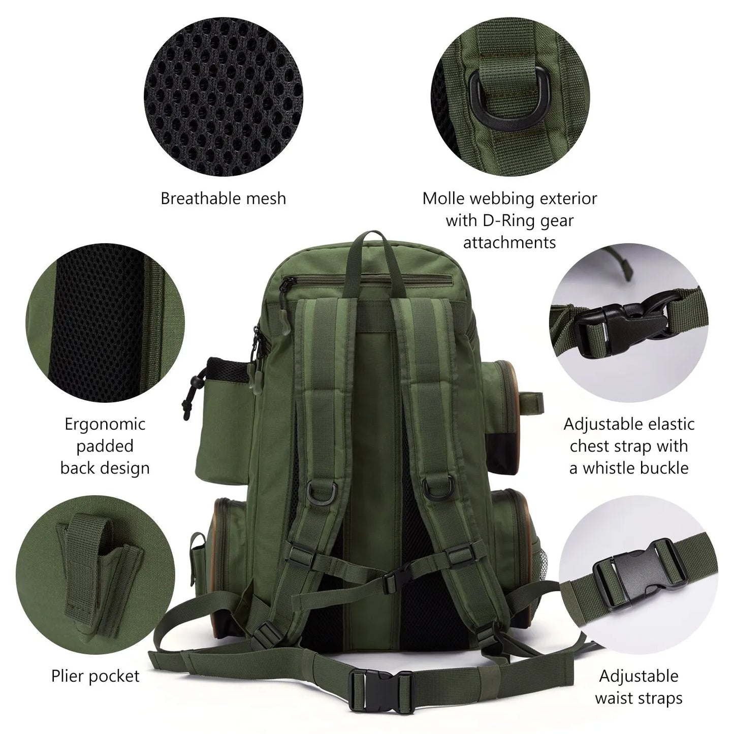 Fishing Tackle Backpack, Lightweight Tactical Tackle Box
