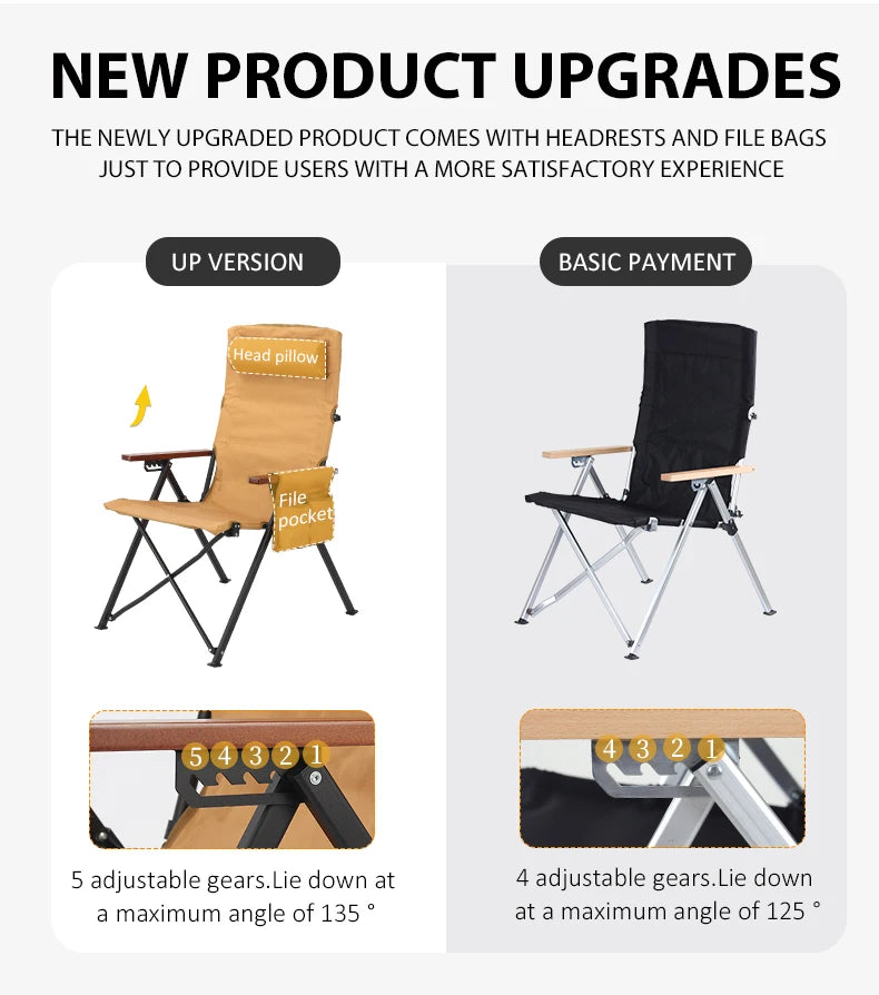 Adjustable 5-Position Folding Chair With Pillow & Armrests - Perfect For Outdoor Camping, Fishing, Relaxation