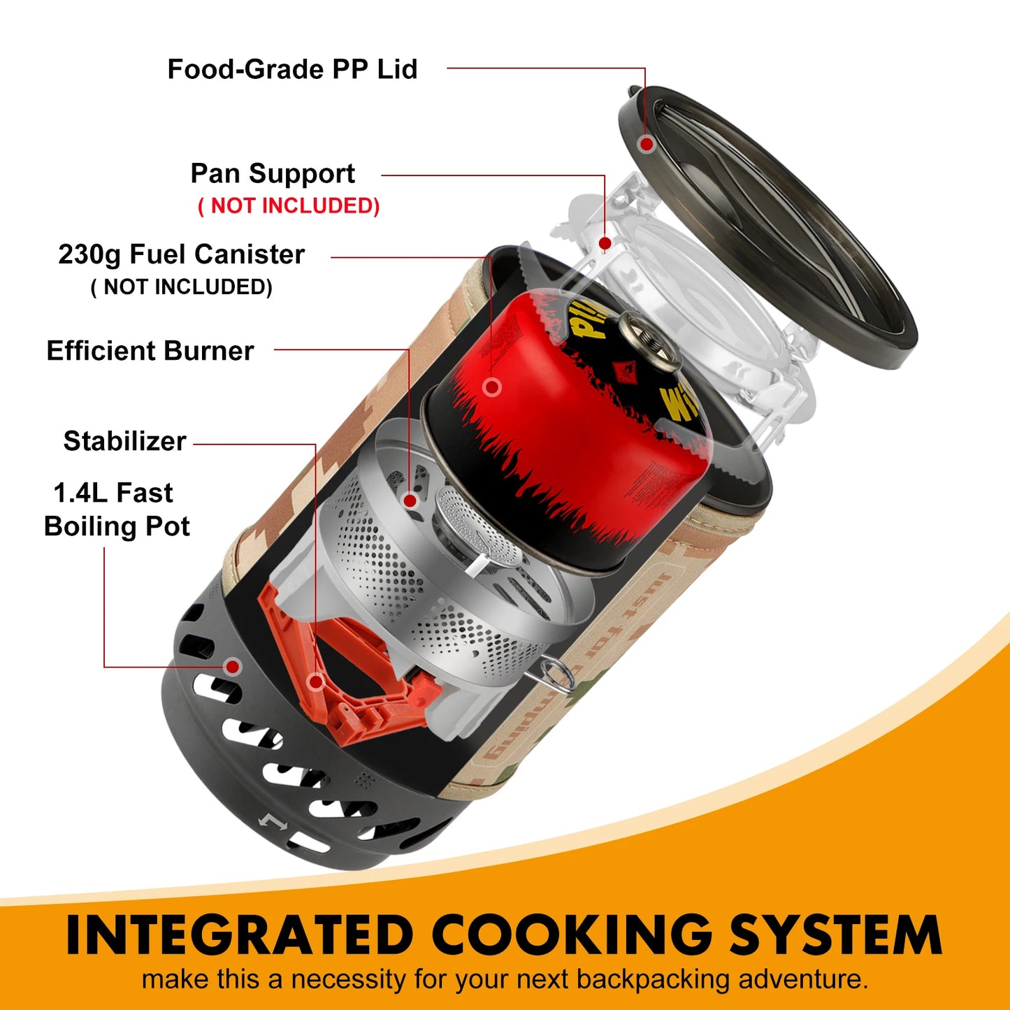 1.4L Portable Cooking System With Heat Exchanger Pot