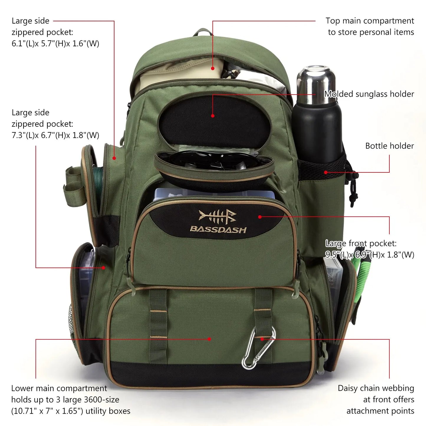 Fishing Tackle Backpack, Lightweight Tactical Tackle Box