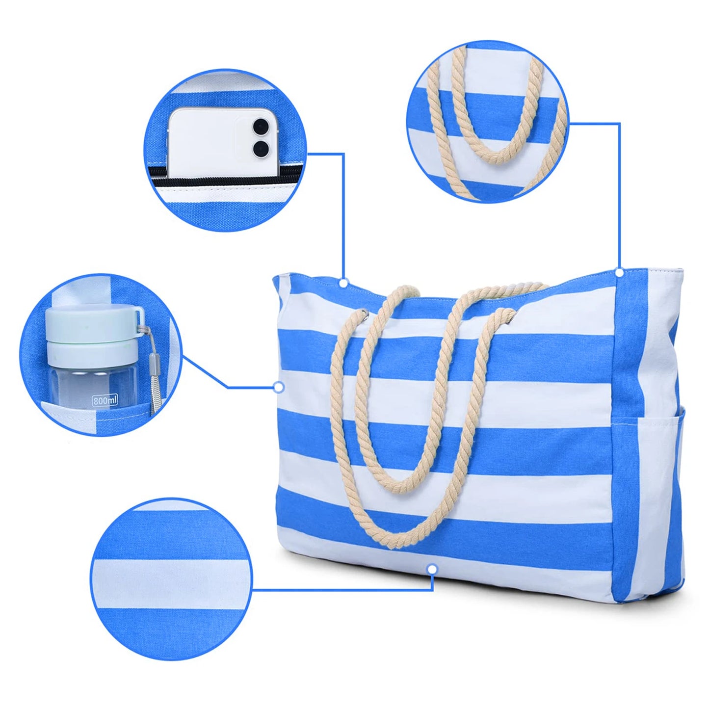 Striped zipper outer bag, waterproof and sand resistant canvas