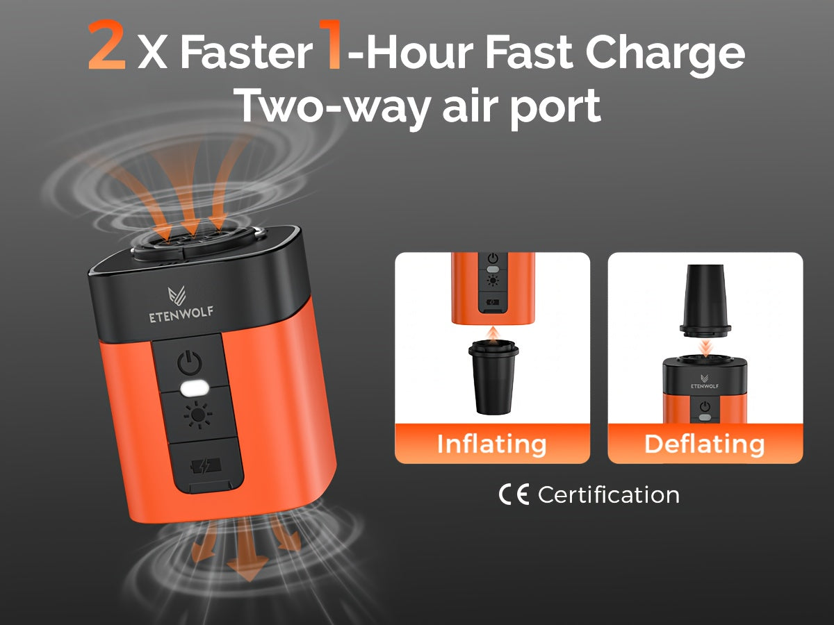 Electric Air Pump - A Camping Must-Have!!!!