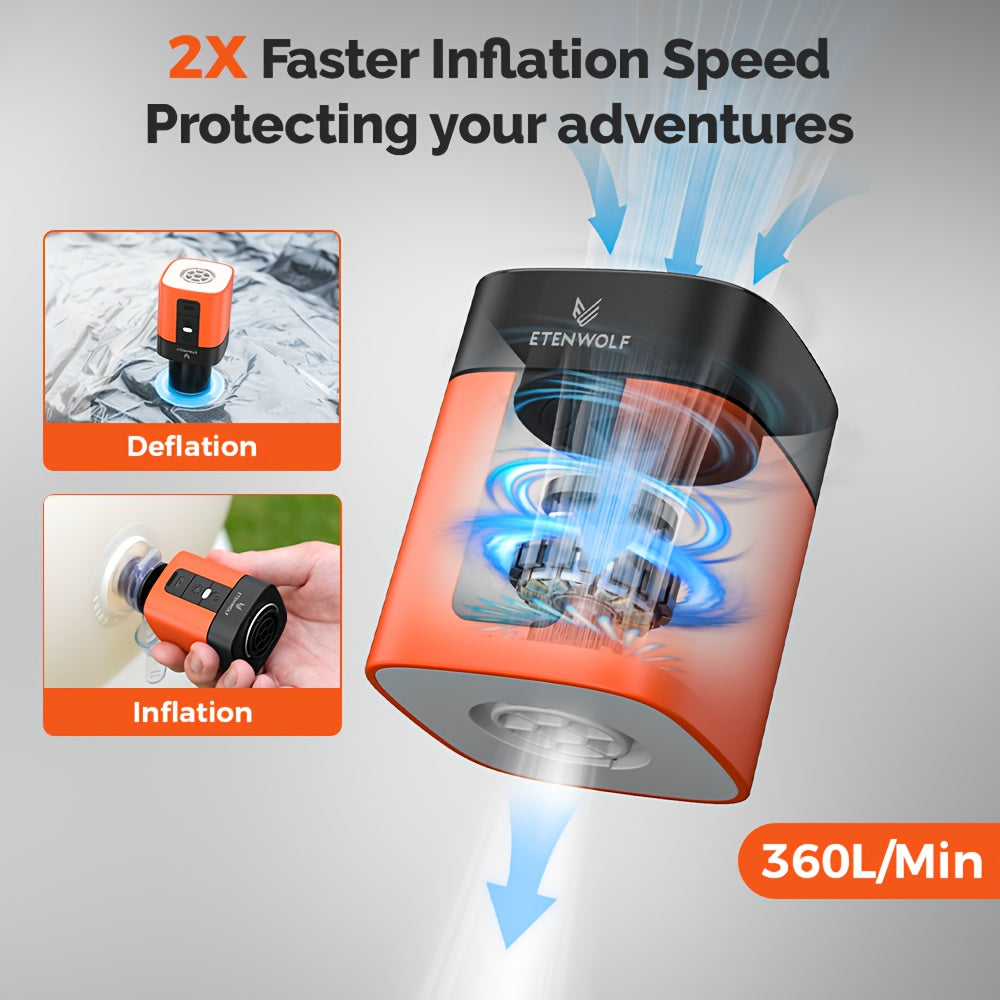 Electric Air Pump - A Camping Must-Have!!!!