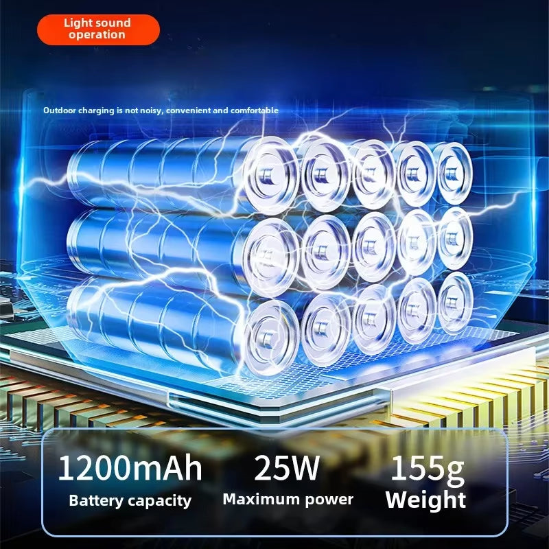 YIJU Mini Portable Air Pump with 1200Mah Battery USB Rechargeable to Inflate Deflate for Pool Float, Air Bed, Vacuum Storage Bag