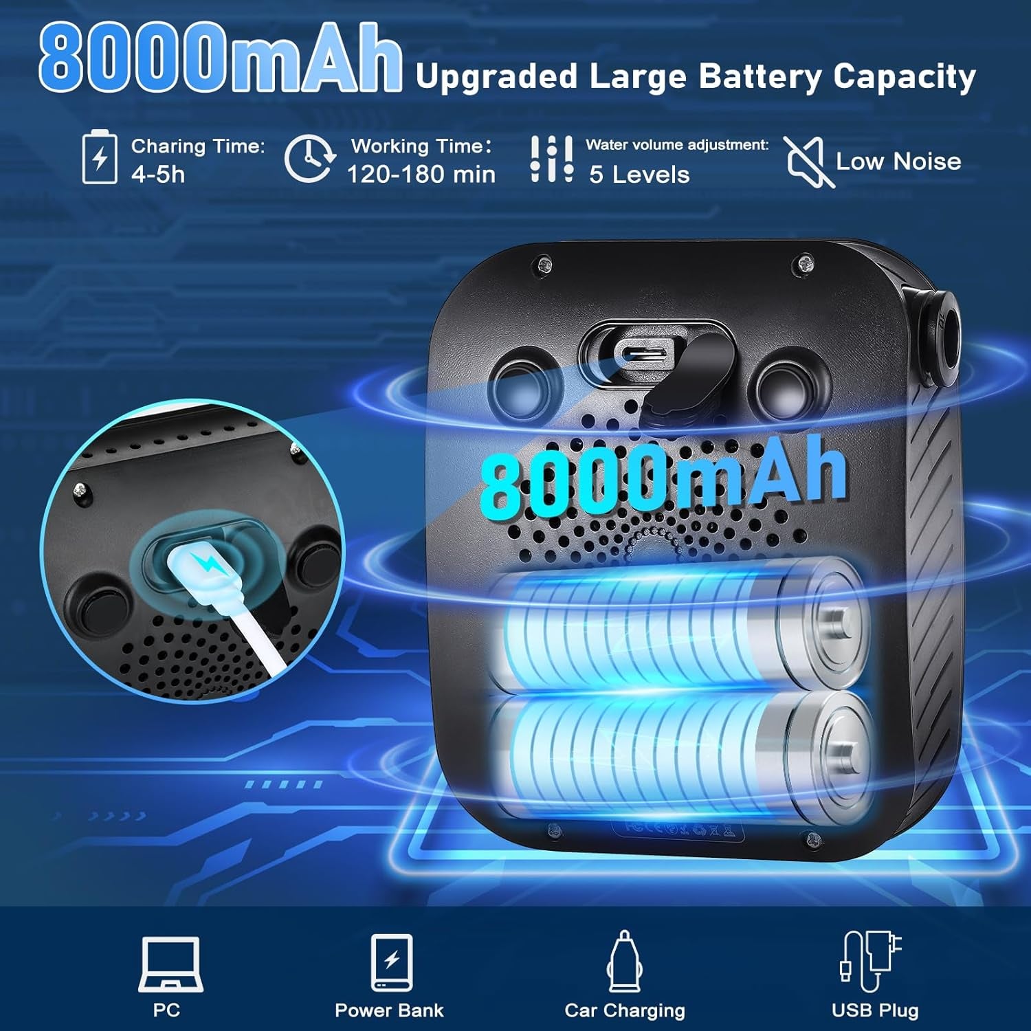 Portable Shower for Camping, [8000Mah Long-Lasting]  Rechargeable Camping Shower, Intelligent LED Display, 5 Speed Mode, Electric Shower Pump for Camping, Hiking, Travel, Car & Pet Clean