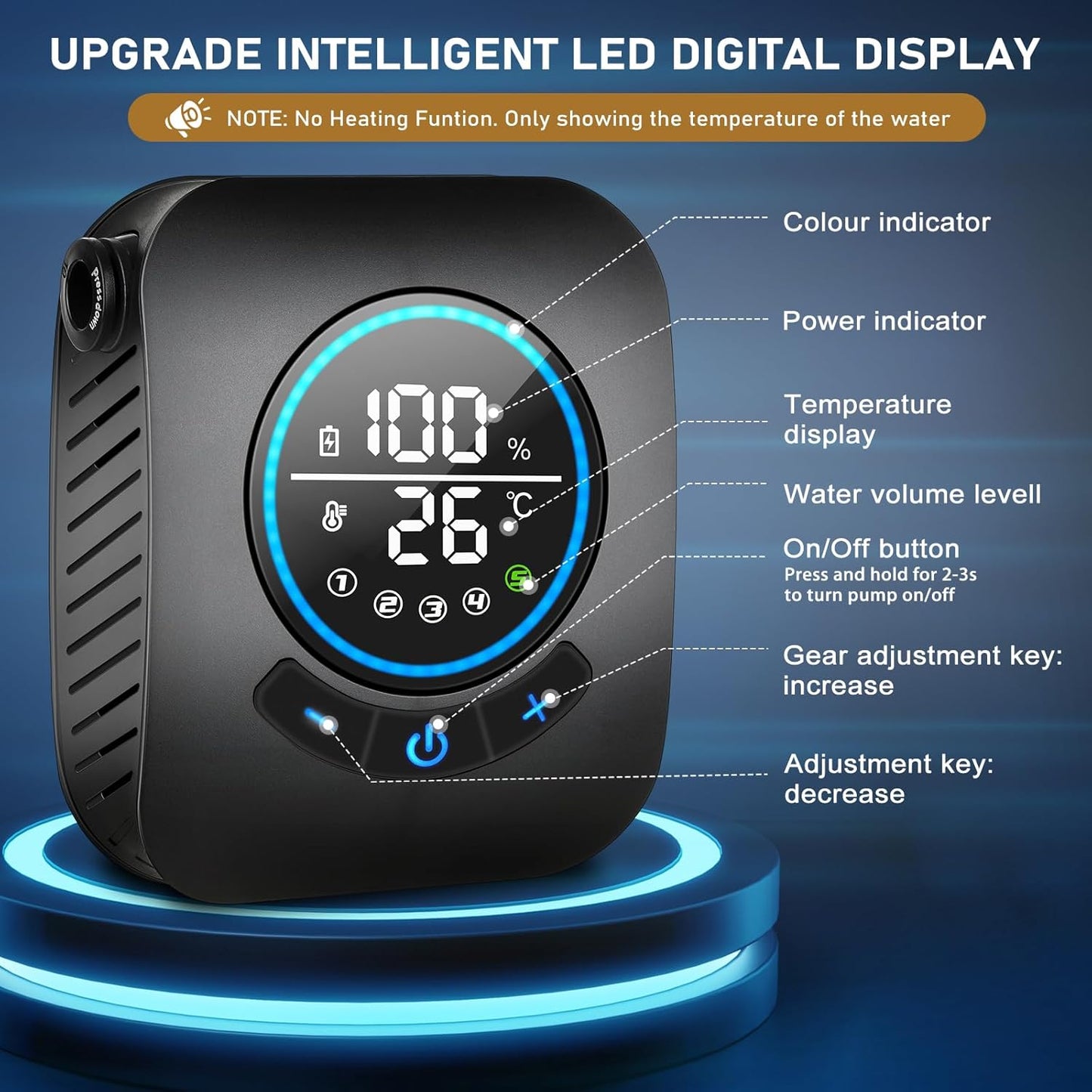 Portable Shower for Camping, [8000Mah Long-Lasting]  Rechargeable Camping Shower, Intelligent LED Display, 5 Speed Mode, Electric Shower Pump for Camping, Hiking, Travel, Car & Pet Clean