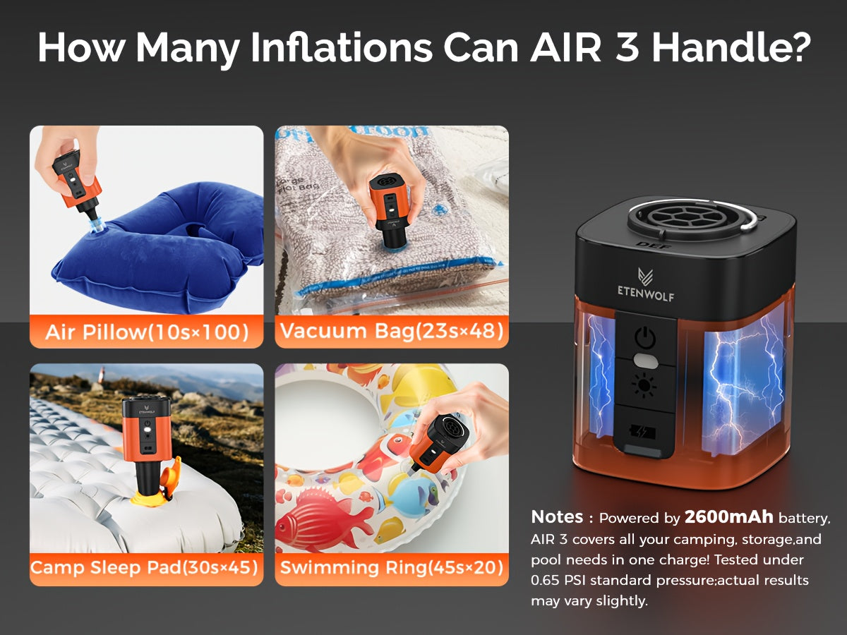 Electric Air Pump - A Camping Must-Have!!!!