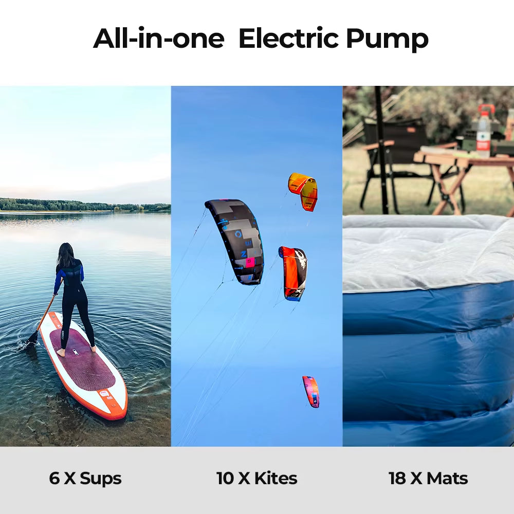 FLEXTAIL EVO SUP PUMP - 20PSI Cordless Rechargeable Air Pump with Cooling System, Ideal for SUP & KITE
