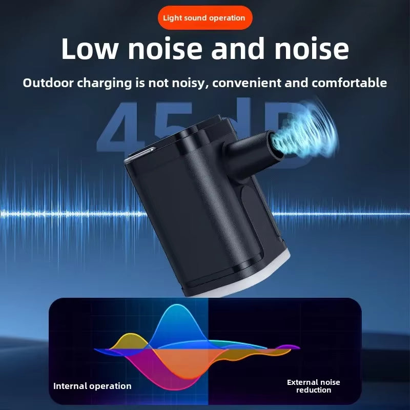 YIJU Mini Portable Air Pump with 1200Mah Battery USB Rechargeable to Inflate Deflate for Pool Float, Air Bed, Vacuum Storage Bag