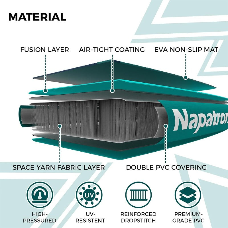 Family Inflatable SUP Paddleboard. Stable Wide Design 158.76KG Capacity